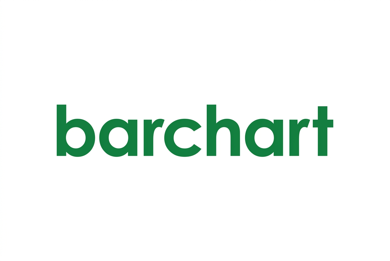 Barchart